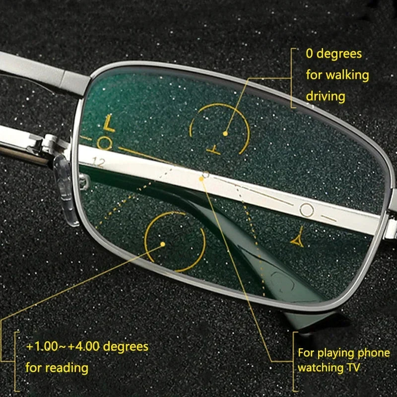 Rejsevenlig progressiv brille med blåt lys