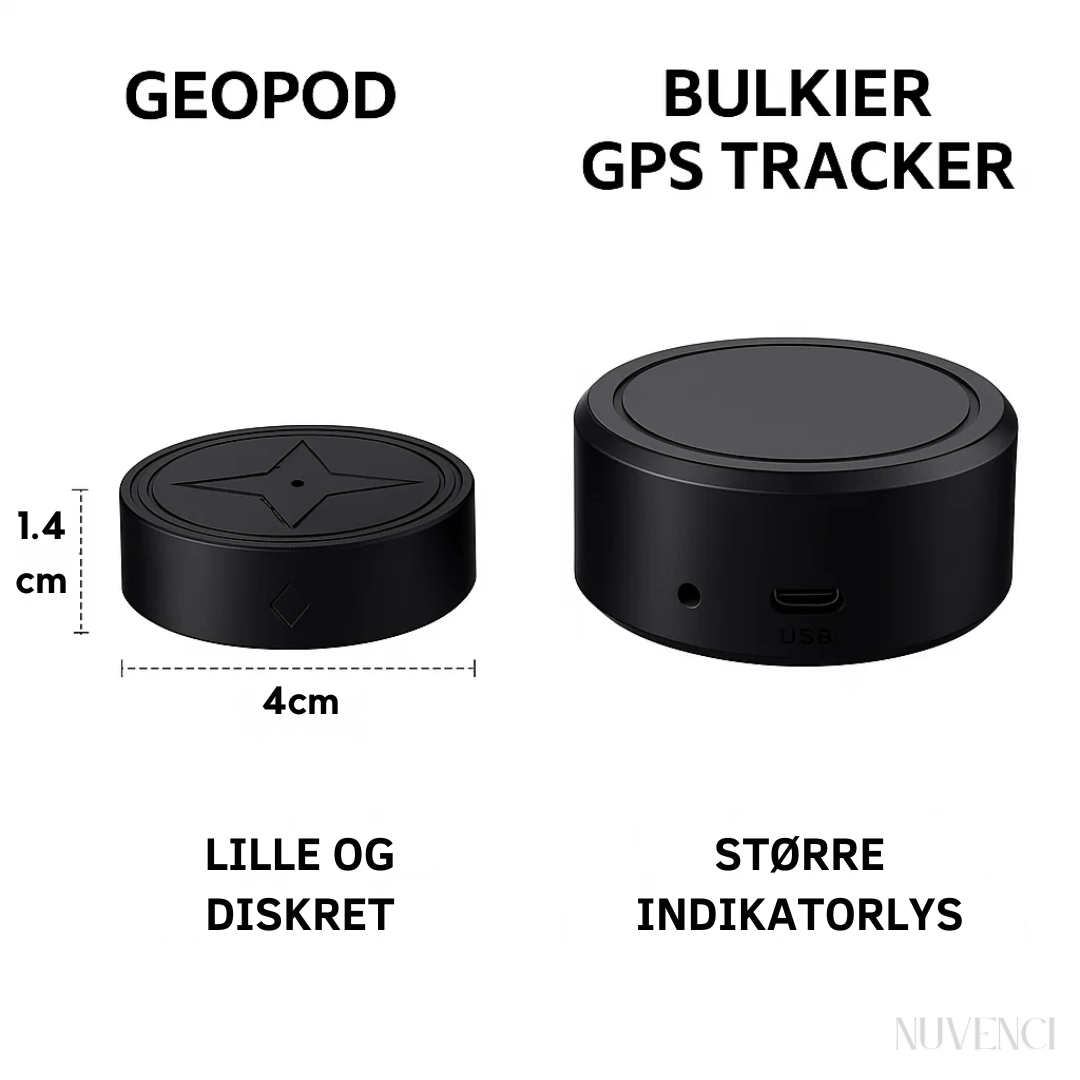 Magnetisk Mini GPS-tracker til Live Overvågning