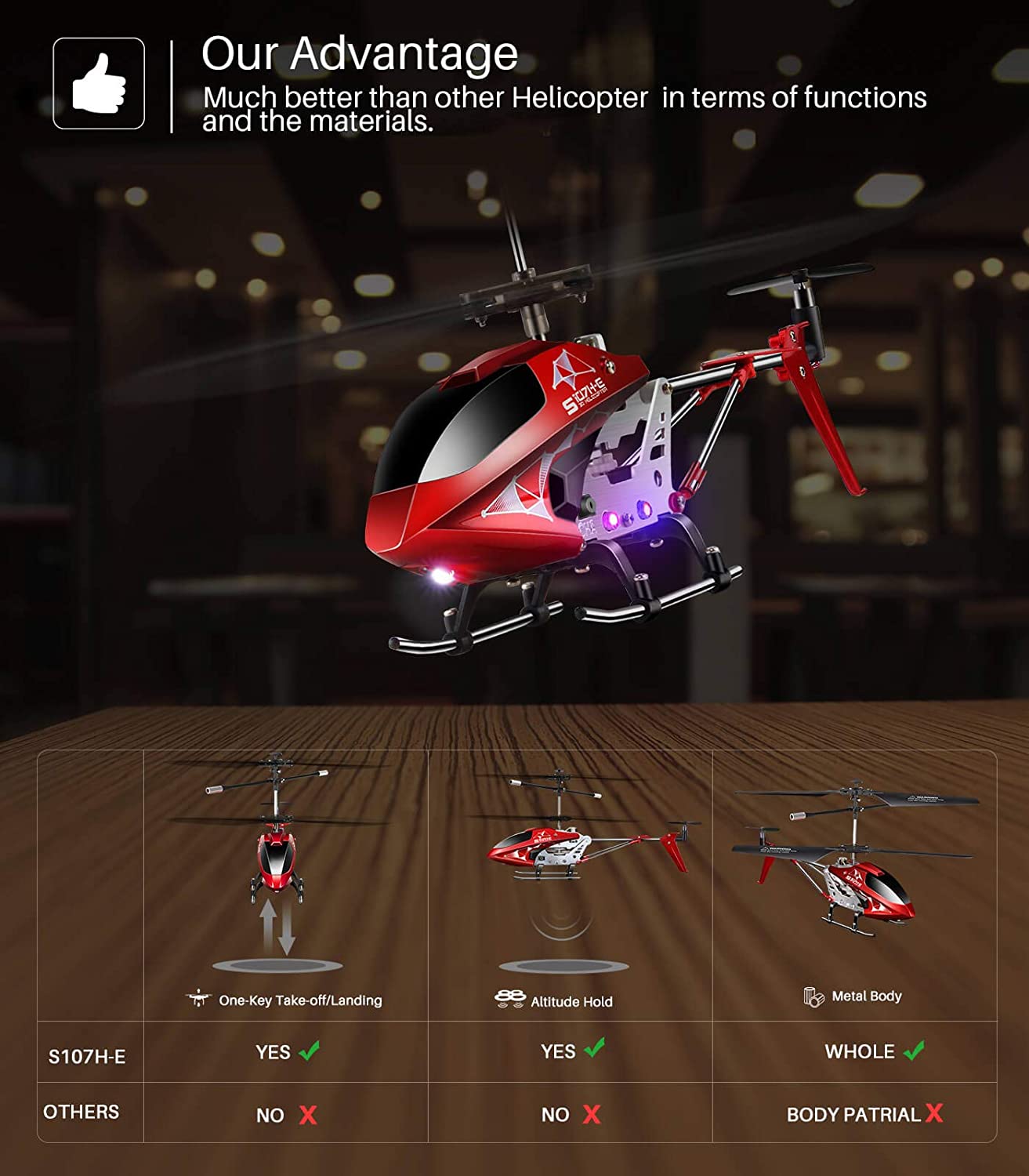 S107H Fjernbetjening Helikopter