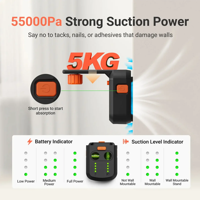 Sig farvel til borefejl