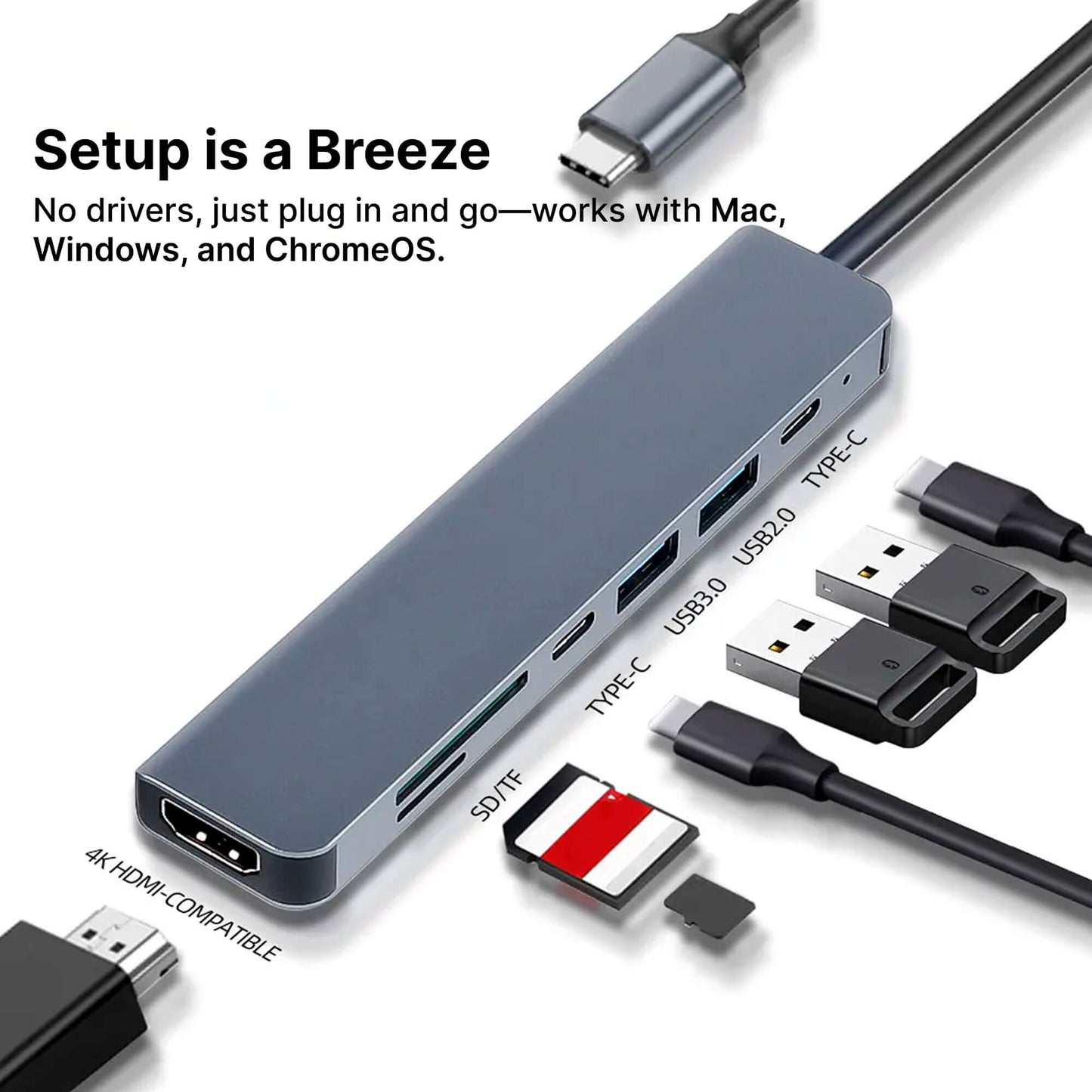 USB-C Hub – Hurtig Opladning & 4K Skærm