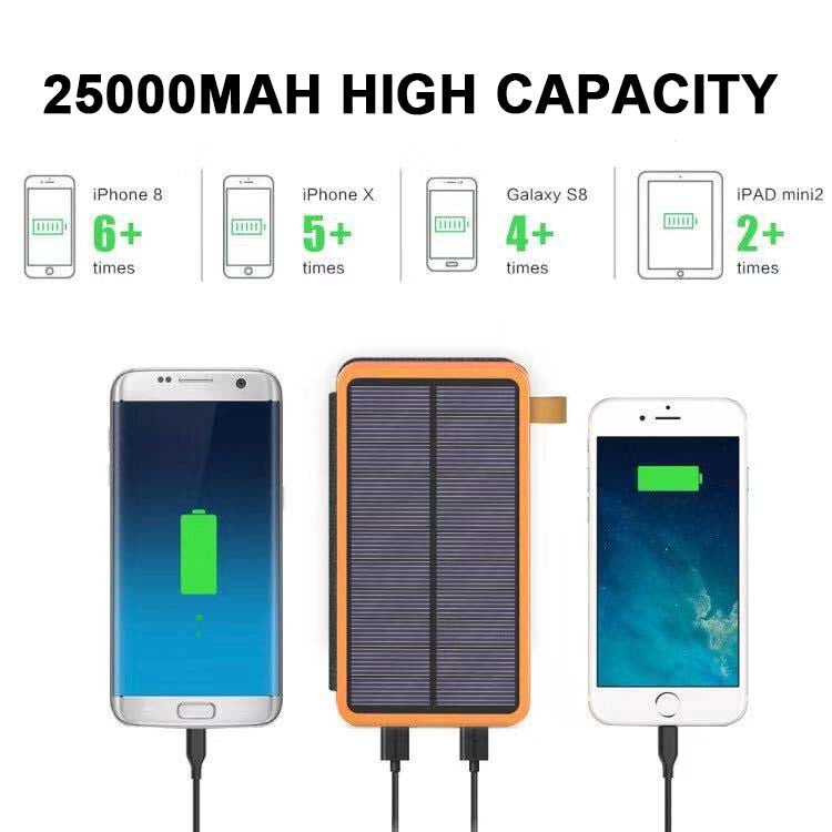 Bærbar, foldbar, vandtæt solenergi-lader