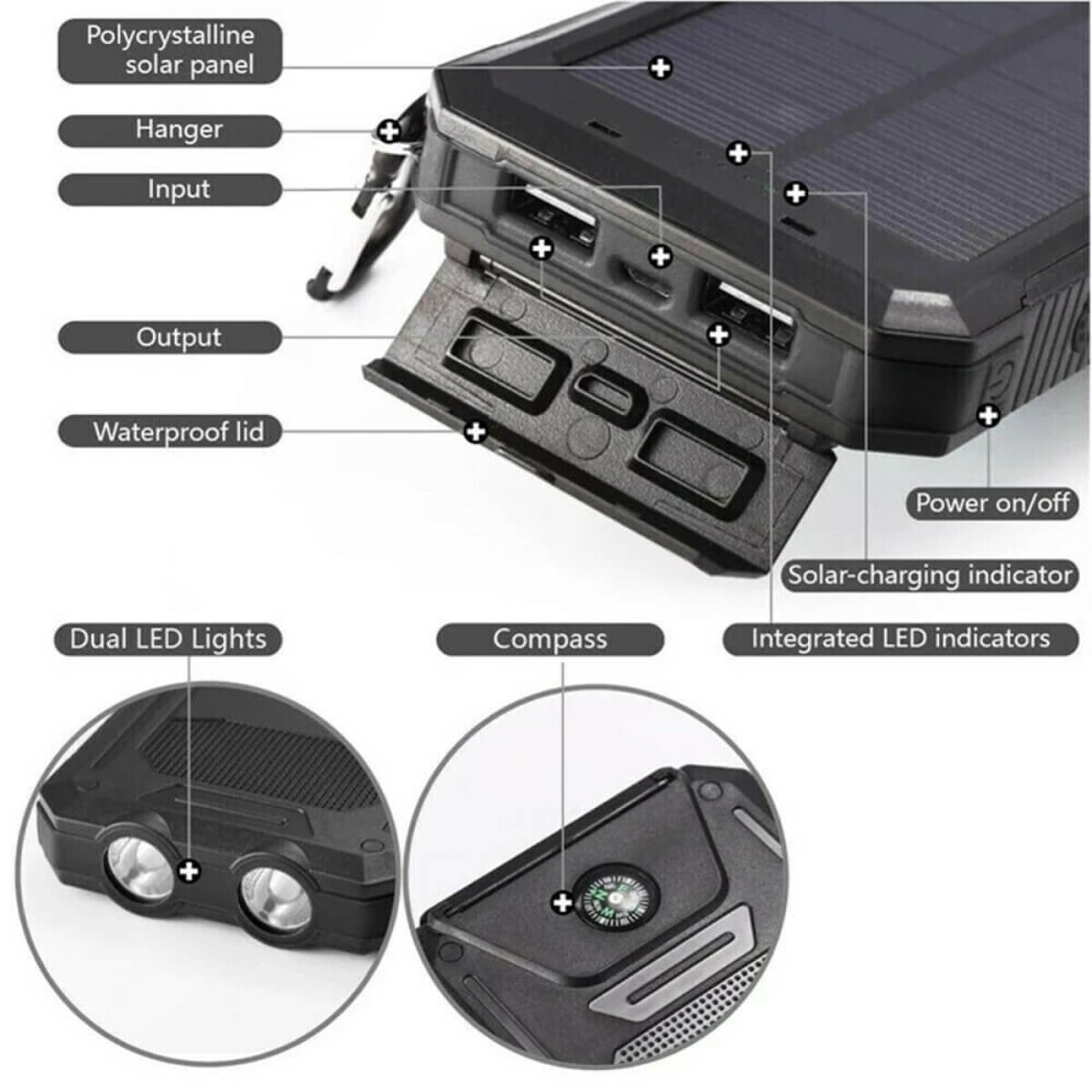 Solenergi-Powerbank med 20,000mAh & Dual-USB