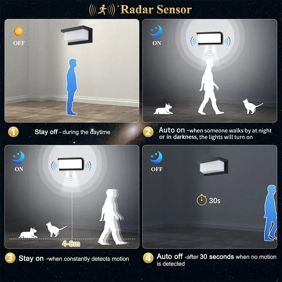 Intelligent LED Væglampe med bevægelsessensor