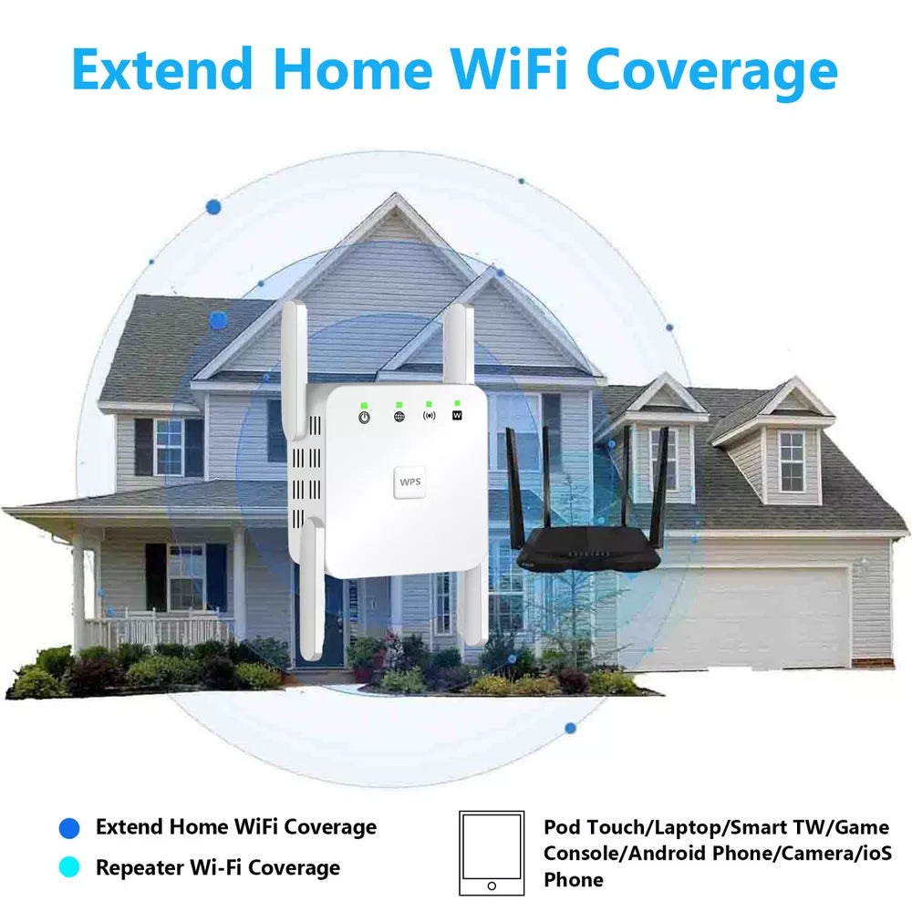 5G WiFi Repeater med 1200Mbps & 4 Antenner