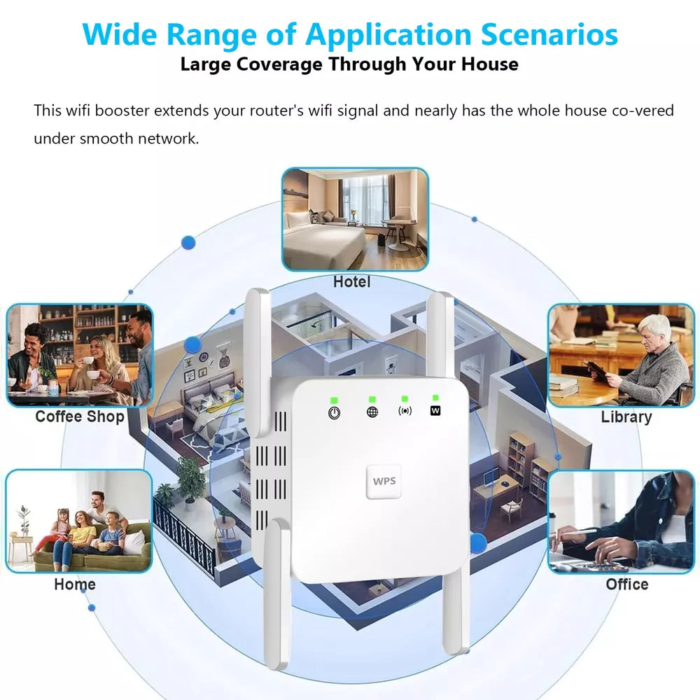 5G WiFi Repeater med 1200Mbps & 4 Antenner