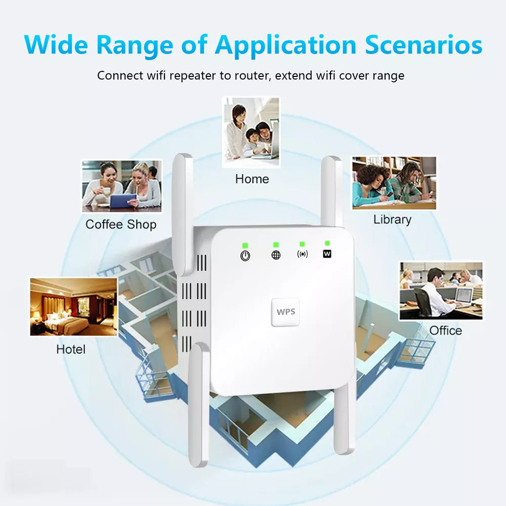 5G WiFi Repeater med 1200Mbps & 4 Antenner