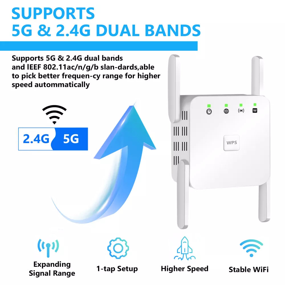 5G WiFi Repeater med 1200Mbps & 4 Antenner