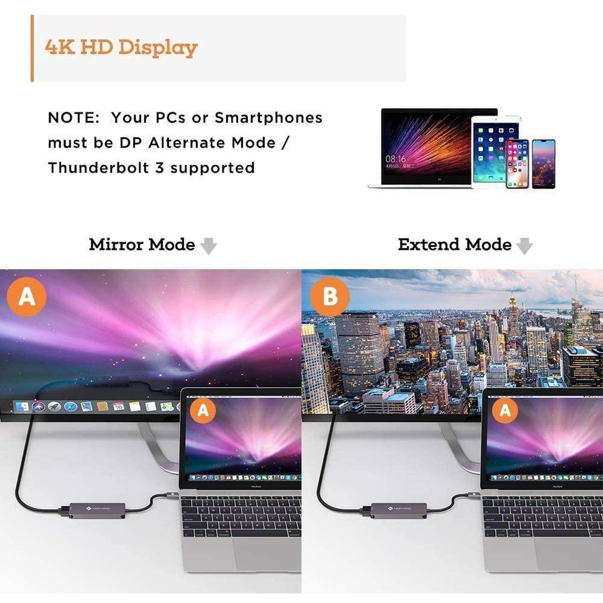 USB-C Hub – Kompakt 5-i-1 Løsning med HDMI 4K