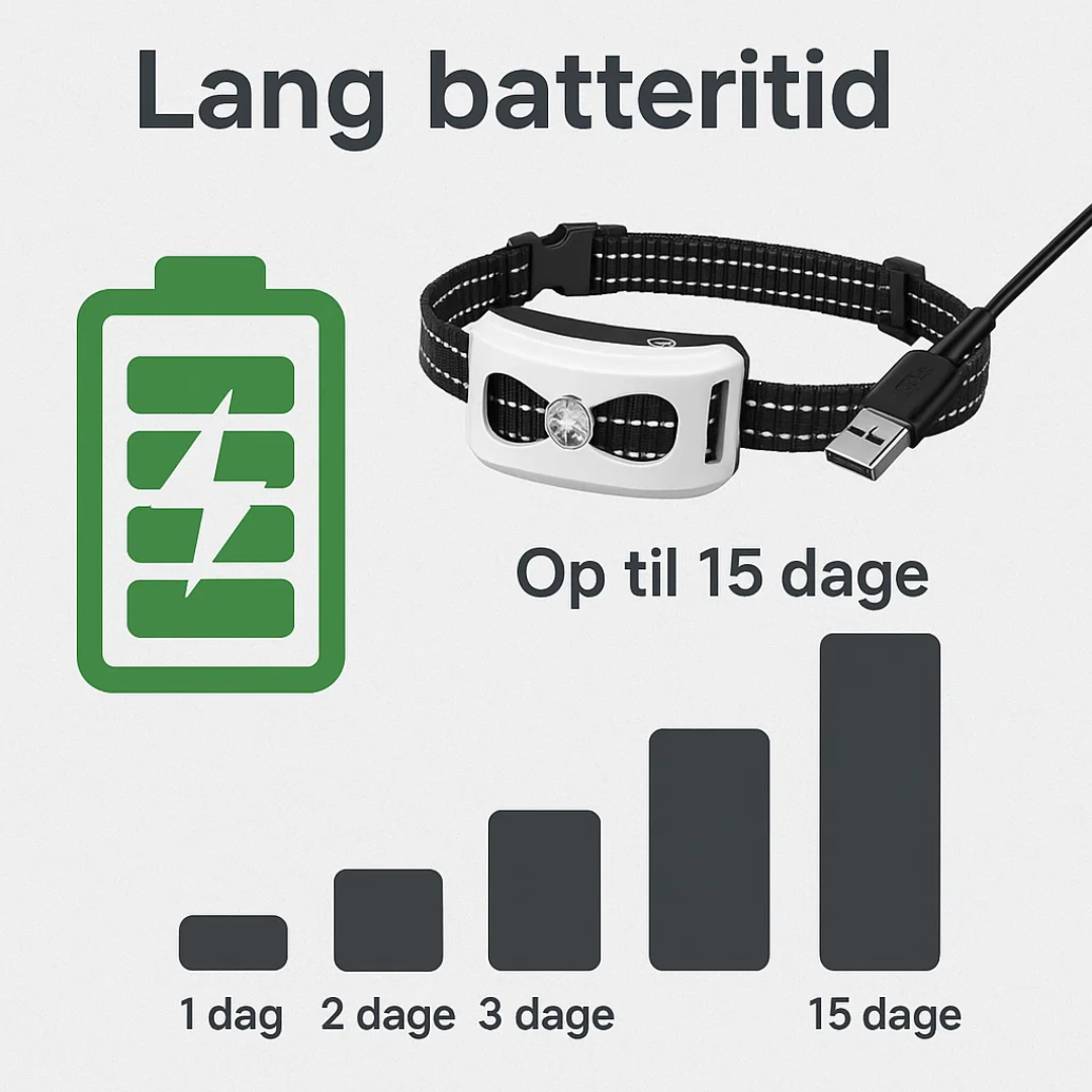 Avanceret Trådløst Hundesikringssystem