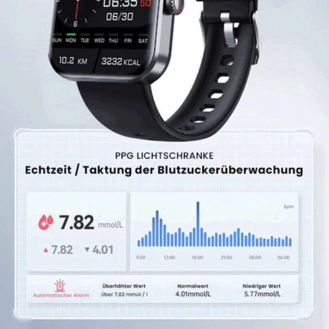 TrackPro – Sundhedssmartwatch med certificeret blodsukkermåling 2025