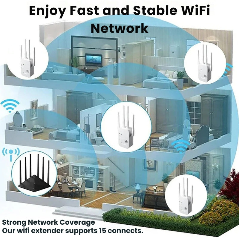 WiFi Repeater – Stabil Dækning til Hele Hjemmet